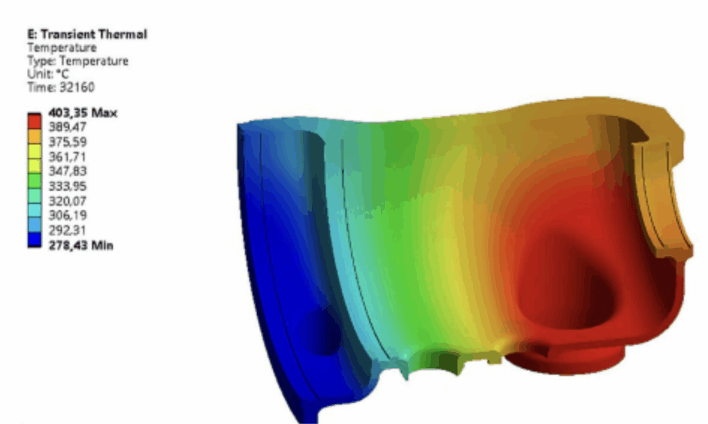 Tepelná simulace konstrukce nouzového přístřeší – analýza bezpečnosti a trvanlivosti
